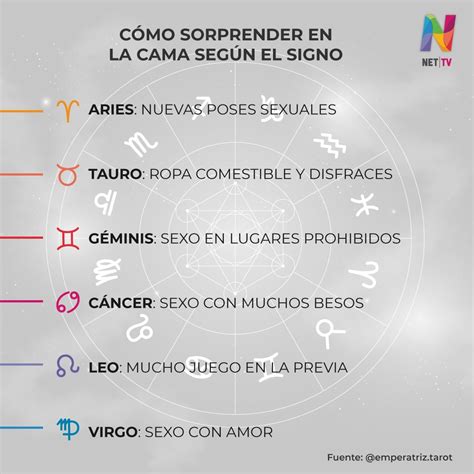 como es acuario en la cama mujer|Horóscopo y compatibilidad de signos: la mujer。